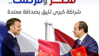 مصر وفرنسا شراكة كبرى تليق بصداقة ممتدة